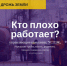 Дрожь земли: Порывы на теплосетях сделали Тюмень опасной? - Tumix.Ru