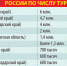 Самые популярные курорты - KP.Ru