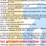06-19 июля. Шахматный фестиваль "Малая Земля" (г.Новоросийск) - Шахматный центр А.Е.Карпова