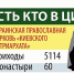 Кто есть кто в цифрах Фото: Дмитрий ПОЛУХИН - KP.Ru