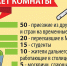 Миллениалам своя квартира не нужна: почему брать ипотеку стало не модно - KP.Ru
