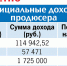 Конкретно. - KP.Ru