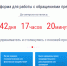 Забизнес.рф - ИА Тюменская линия
