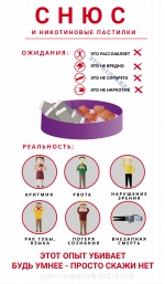 СНЮС и никотиновые пастилки.png