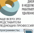 Цифра. Фото: Дмитрий ПОЛУХИН - KP.Ru