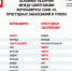 Simptomi.jpg - Роспотребнадзор