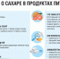 Sahar.jpg - Роспотребнадзор