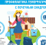Профилактика геморрагической лихорадки с почечным синдромом (ГЛПС) - Роспотребнадзор
