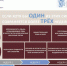 Профилактика рака головы и шеи - Городская поликлиника №5