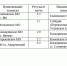 Болеем за наших - Тюменский муниципальный район
