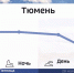 Циклон с грозами и градом накроет тюменский регион 27 мая - ГТРК Регион-Тюмень