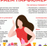 Выбираем парфюмерию - Роспотребнадзор