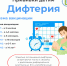 Прививки детям. Дифтерия - Роспотребнадзор