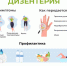 Дизентерия и как с ней бороться - TyuMedia.Ru