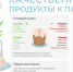 Продукты к Пасхе - Городская поликлиника №3