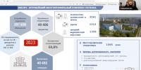 Директор ОКБ №2 выступила на Международном Форуме «Всемирный день качества» - Областная больница №2