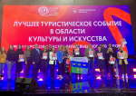 Тюменская область в пятерке регионов-лидеров событийного туризма