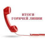 Итоги горячей линии по вопросам качества и безопасности детских товаров, выборе новогодних подарков