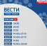 Региональные "Вести" будут выходить в эфир все праздничные дни - ГТРК Регион-Тюмень