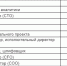 изображение_2025-01-15_135510263 - MegaTyumen.Ru