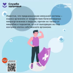 📅 24 февраля – 2 марта Неделя поддержания и укрепления иммунитета.