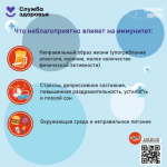 📅 24 февраля – 2 марта Неделя поддержания и укрепления иммунитета.
