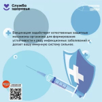 📅 24 февраля – 2 марта Неделя поддержания и укрепления иммунитета.