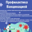 📅 24 – 30 марта. Неделя профилактики инфекционных заболеваний (в честь Всемирного дня борьбы против туберкулеза) - Областная психиатрическая больница