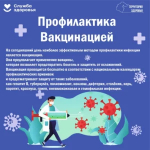 📅 24 – 30 марта. Неделя профилактики инфекционных заболеваний (в честь Всемирного дня борьбы против туберкулеза)