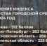 Фото из телеграм-канала Александра Моора - Tumentoday.Ru