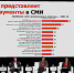 Эндаумент-фонд ТюмГУ укрепляет влияние в медиапространстве - ТюмГУ