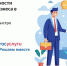 Инвестиционный потенциал - Rayon72.Ru