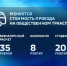 Стоимость проезда в общественном транспорте Тюмени увеличилась с 1 октября - ГТРК Регион-Тюмень