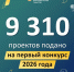 Тюменские НКО рвутся участвовать в первом конкурсе Фонда президентских грантов 2026 года - Комсомольская правда