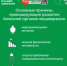 📌 С 24 по 30 ноября – Неделя профилактики заболеваний ЖКТ  Подробнее – в наших карточках 👍 - Областная психиатрическая больница