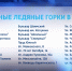 Ледовые фигуры и горки устанавливают в Тюмени - ГТРК Регион-Тюмень