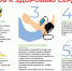 5 шагов к здоровью сердца - Городская поликлиника №3