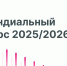 Студенты ТюмГУ – стипендиаты фонда Владимира Потанина - ТюмГУ