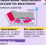 Чемпионат России по биатлону пройдёт в Тюмени с 14 по 22 марта! - ОСШОР по лыжным гонкам и биатлону Л.Н. Носковой