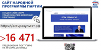 В народную программу "Единой России" поступило более 16 тысяч предложений - ИА Тюменская линия