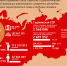 Референдум о сохранении СССР не мог спасти Советский Союз - РКРП-РПК
