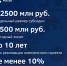 max.ru/minpromtorg_ru - ИА Тюменская линия