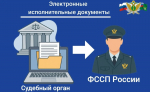 Современные технологии — это удобно