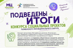 Победители определены