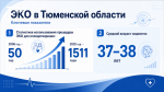 Фото сгенерировано нейросетью Chat GPT