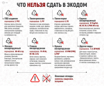 Фото пресс-службы регоператора «ТЭО», автор неизвестен